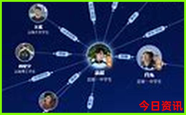 新政有什么好玩的景点